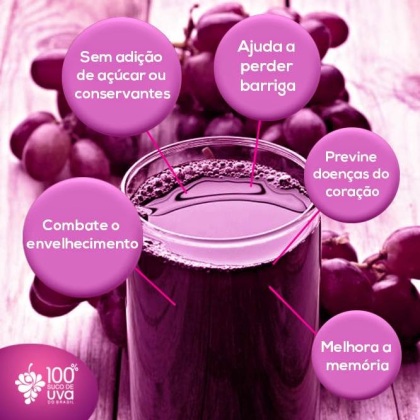 Suco-uva-beneficios